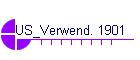 US_Verwend. 1901