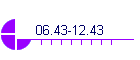 06.43-12.43